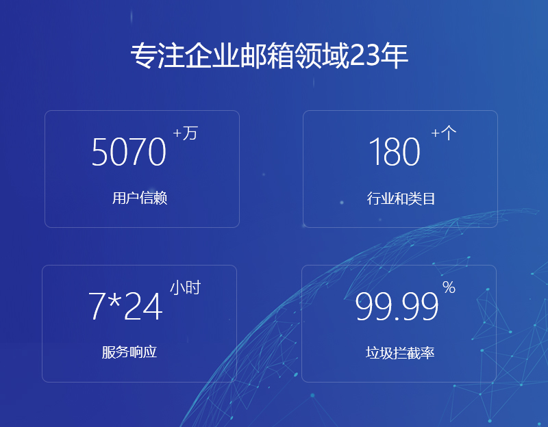 新市网易企业邮箱